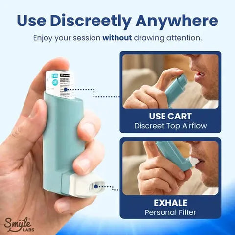 Smyle Labs Inhaler  510 Cart Pen Battery Filter
