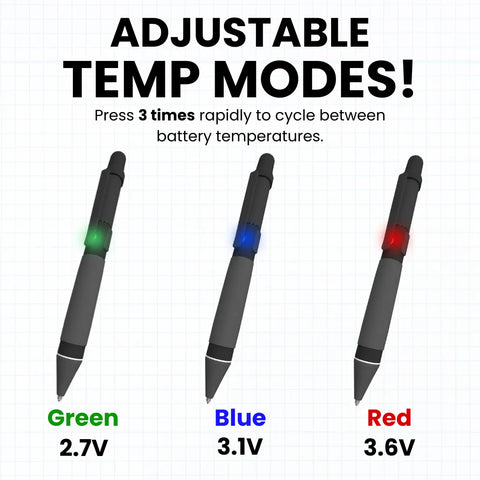 Smyle Labs Pen 510 Cart Battery Voltage
